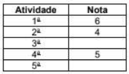 Imagem associada para resolução da questão