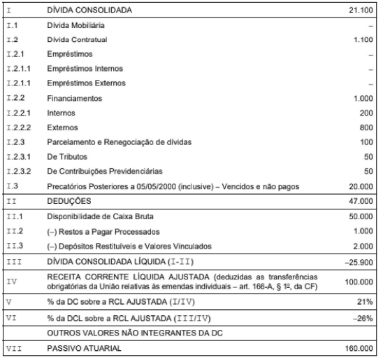 Imagem associada para resolução da questão