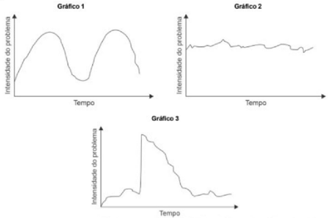 Q7.png 480×317