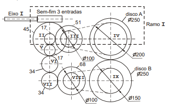 Imagem associada para resolução da questão
