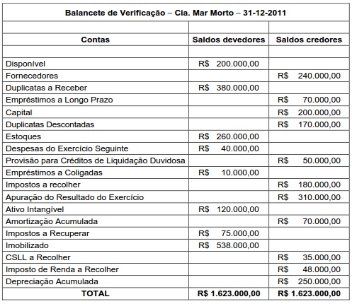 Imagem associada para resolução da questão