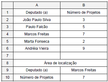 Imagem associada para resolução da questão