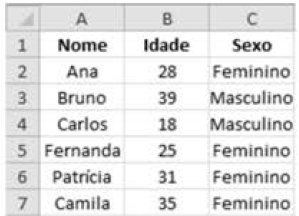Imagem associada para resolução da questão