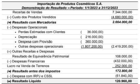 Imagem associada para resolução da questão