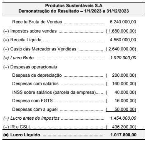 Imagem associada para resolução da questão