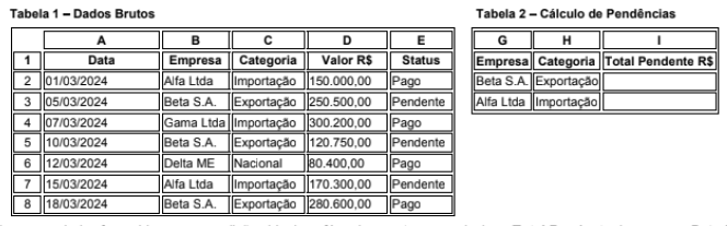 Imagem associada para resolução da questão