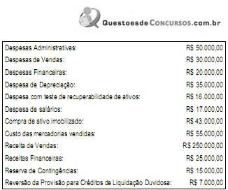 Imagem associada para resolução da questão