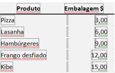 Imagem associada para resolução da questão