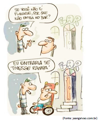 Imagem associada para resolução da questão