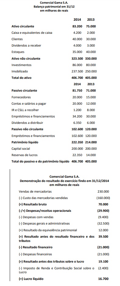Imagem associada para resolução da questão