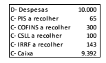 Imagem associada para resolução da questão
