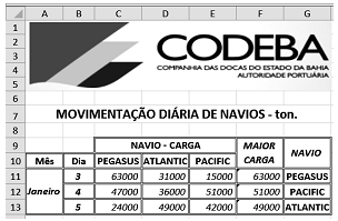 Imagem associada para resolução da questão