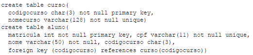 Imagem associada para resolução da questão