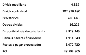 Imagem associada para resolução da questão