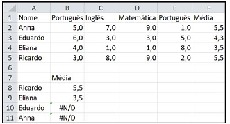 Imagem associada para resolução da questão