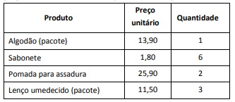 Imagem associada para resolução da questão