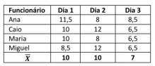 Imagem associada para resolução da questão