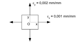 II.png 261×150