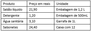 Imagem associada para resolução da questão