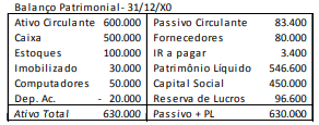 Imagem associada para resolução da questão