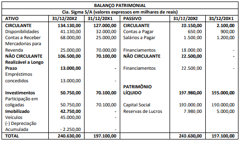 Imagem associada para resolução da questão
