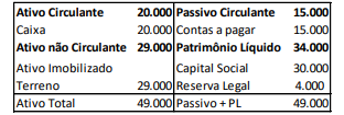 Imagem associada para resolução da questão
