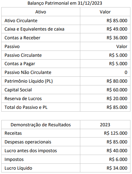 Imagem associada para resolução da questão