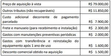Imagem associada para resolução da questão