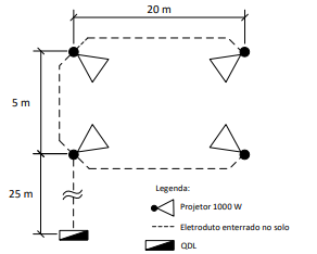 Imagem associada para resolução da questão
