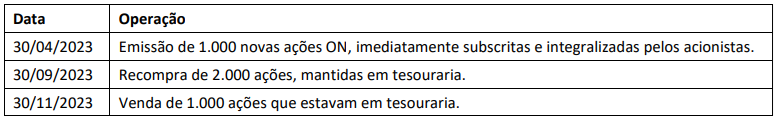 Q19.png 782×122