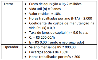 Imagem associada para resolução da questão