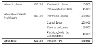 Imagem associada para resolução da questão