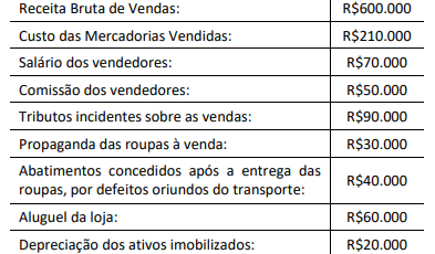 Imagem associada para resolução da questão