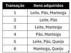 Q53.png 231×173