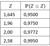 Q52.png 163×150