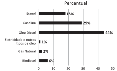Q_48 PROVA 2.png 409×247