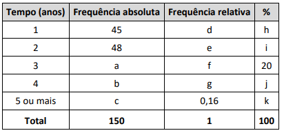 Q_35 PROVA 2.png 412×193