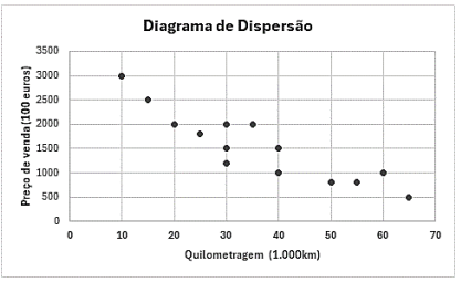 Q_33 prova 2.png 417×255