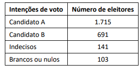 Q_31 PROVA 2.png 289×138