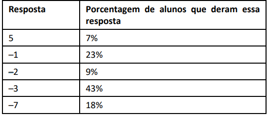 Captura_de tela 2024-10-30 115437.png 543×235
