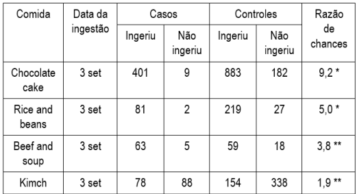 Q80_2.png 521×283
