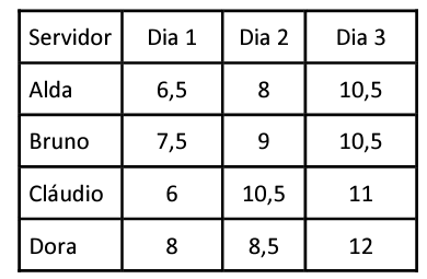 Imagem associada para resolução da questão