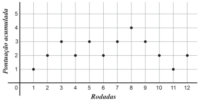 Q25.png 407×207