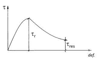 Q67.png 325×196