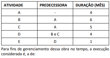 Imagem associada para resolução da questão