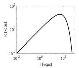 q_51 b.png 253×217