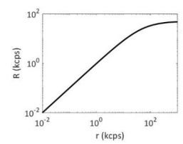q_51 c.png 257×202