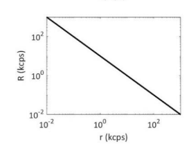 q_51 d.png 273×208