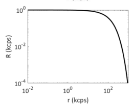 q_51 e.png 260×206