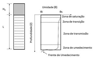 Q50.png 324×201